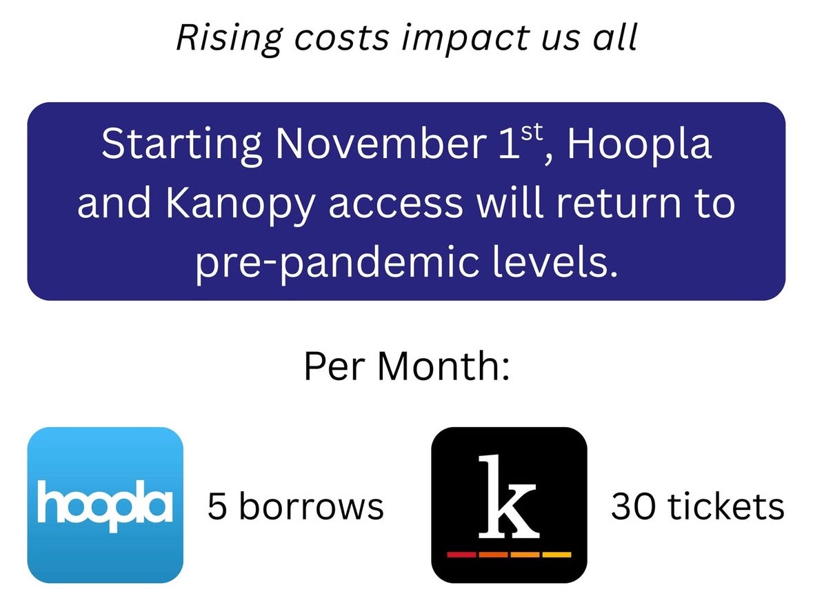 Hoopla & Kanopy checkout limits update